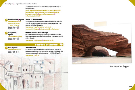 Exemple de page tirée du Serious Guide Maroc Sud  @Editions Louis Simo